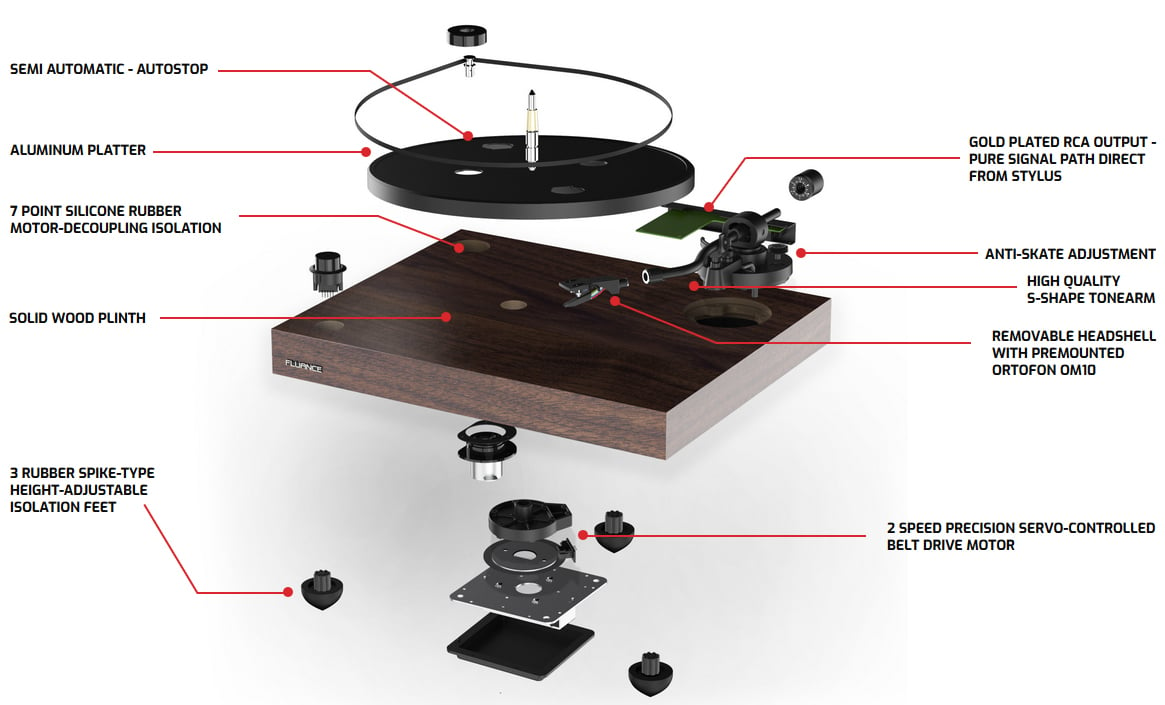 Fluance RT82 Reference High Fidelity Vinyl Turntable Record Player